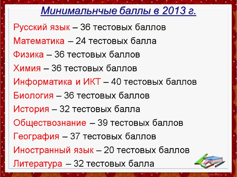 Минимальнчые баллы в 2013 г.  Русский язык – 36 тестовых баллов  Математика